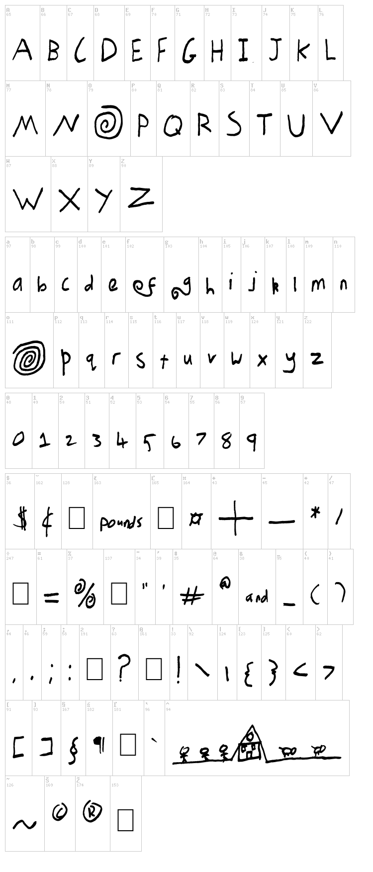 Ordinary Day font map